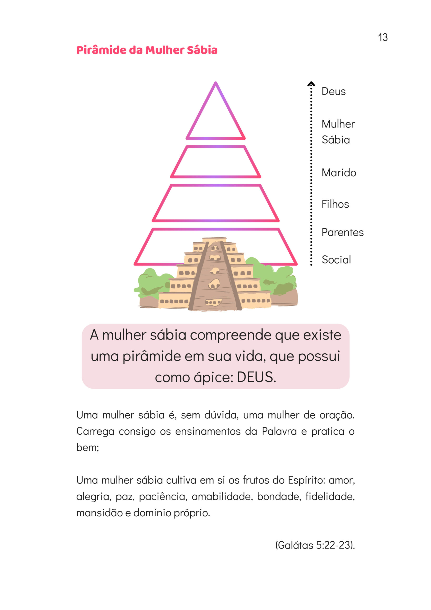 E-book - 10 Princípios para Ser Uma Mulher Inspiradora - PMI-16