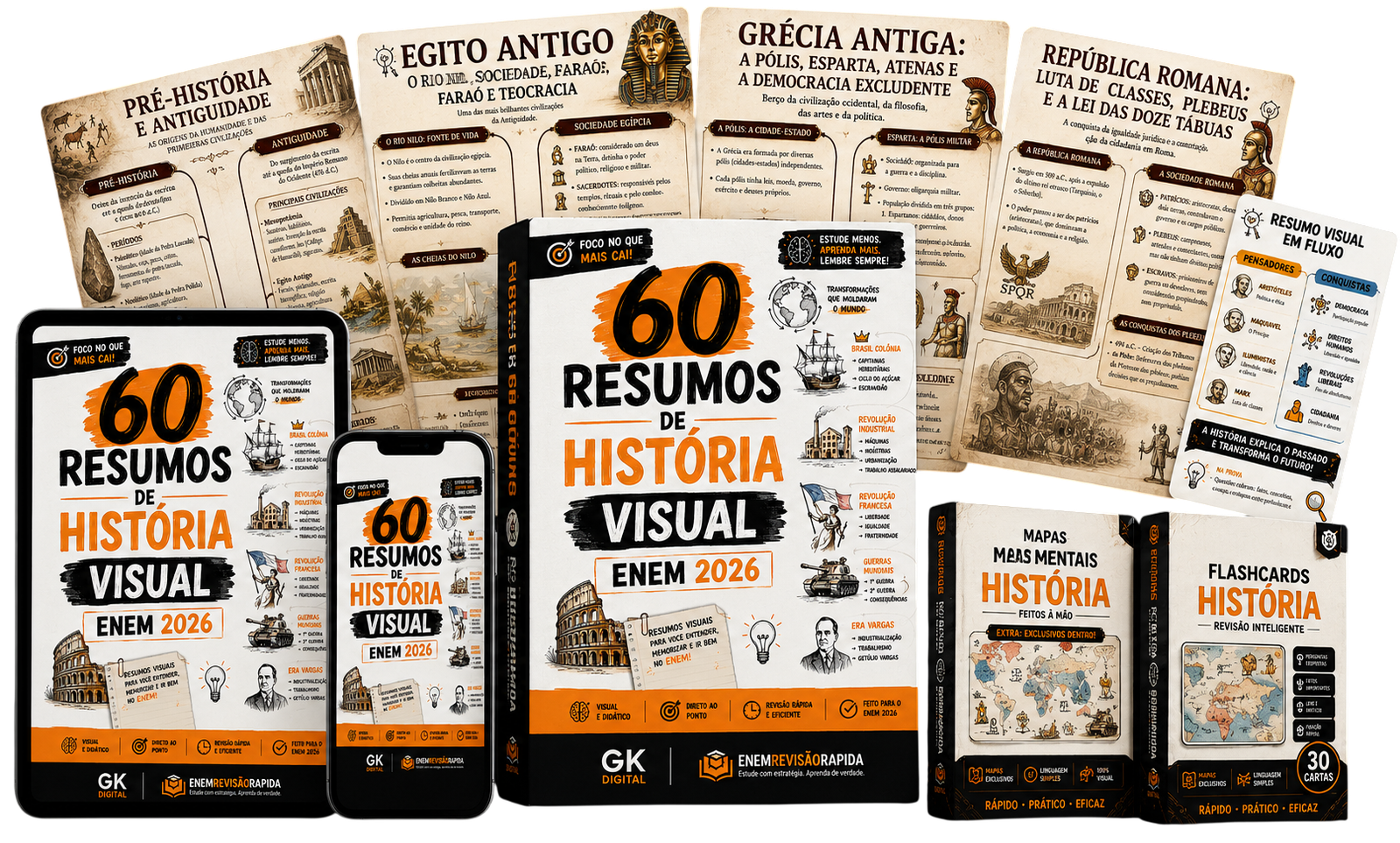 60 Resumos de História Visual ENEM 2026