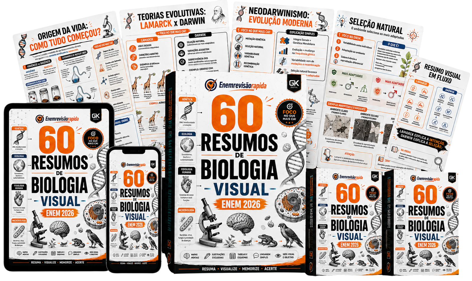 60 Resumos de Biologia Visual ENEM 2026