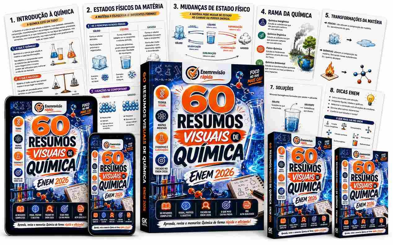 60 Resumos de Química Visual ENEM 2026