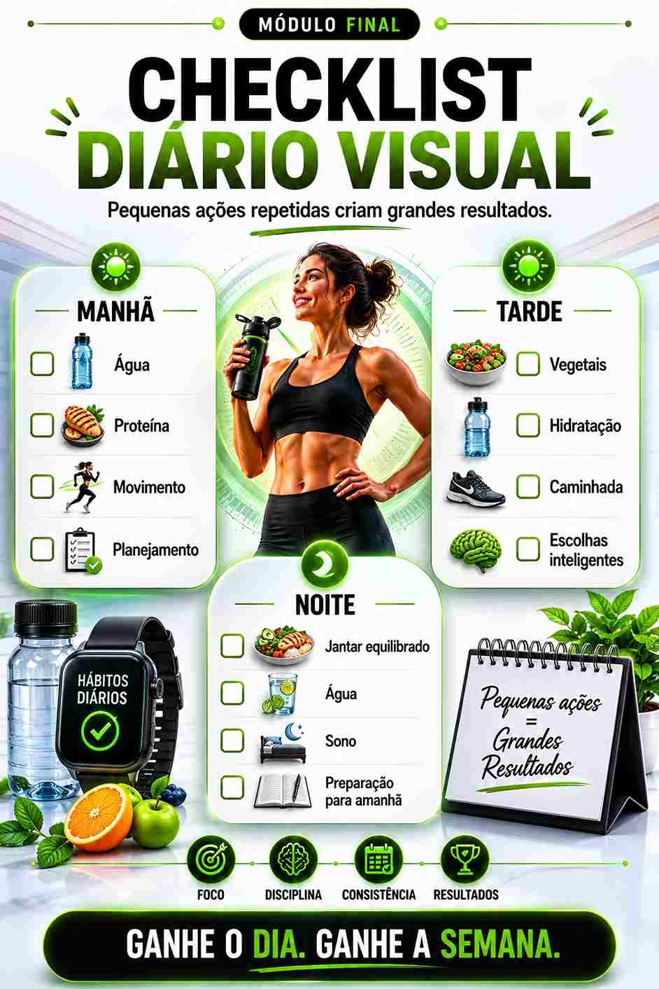 Prévia resumo visual de Química