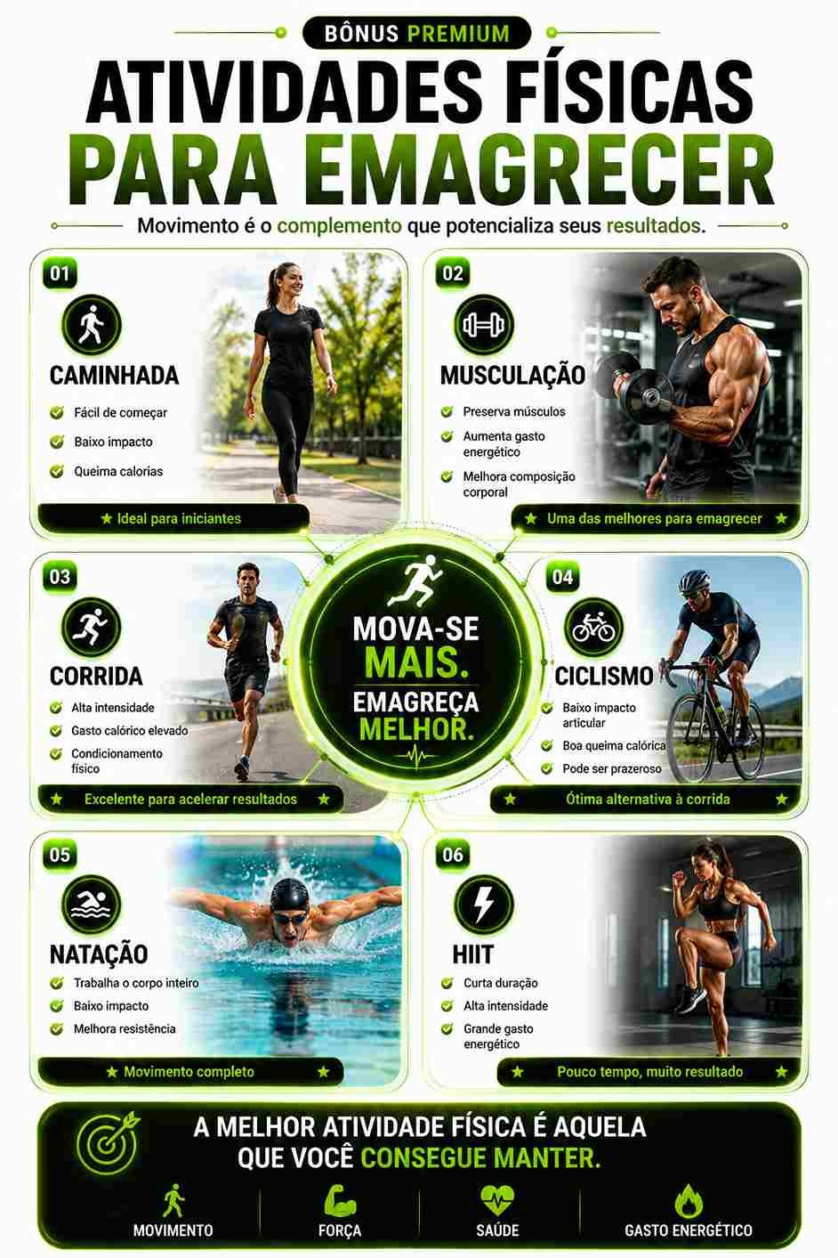 Prévia resumo visual de Química